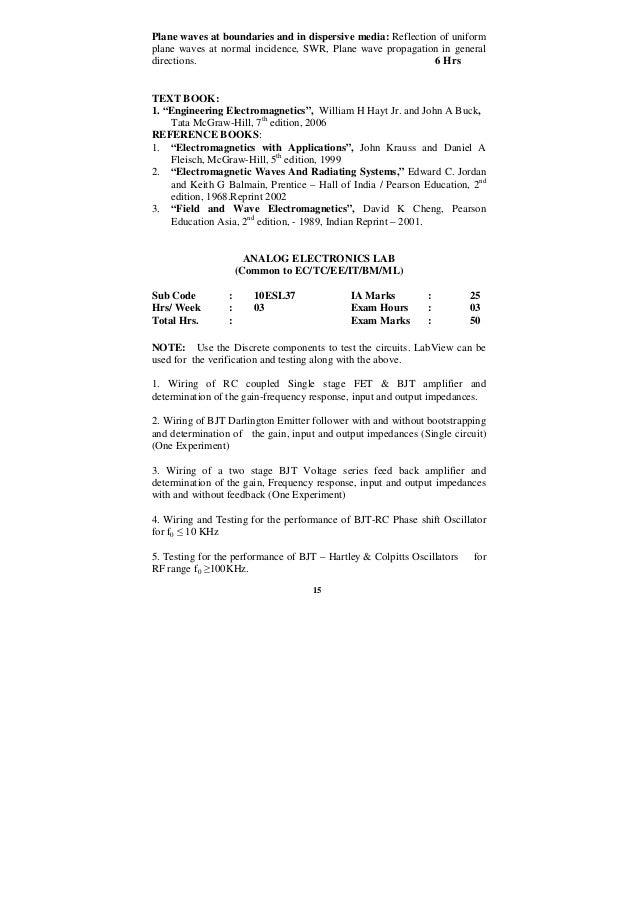 Analog Communication By Ganesh Rao Pdf